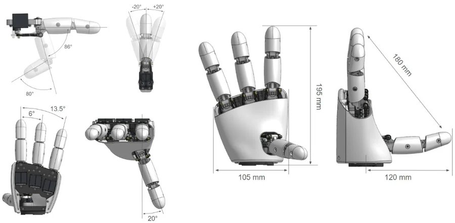 Amazing Hand